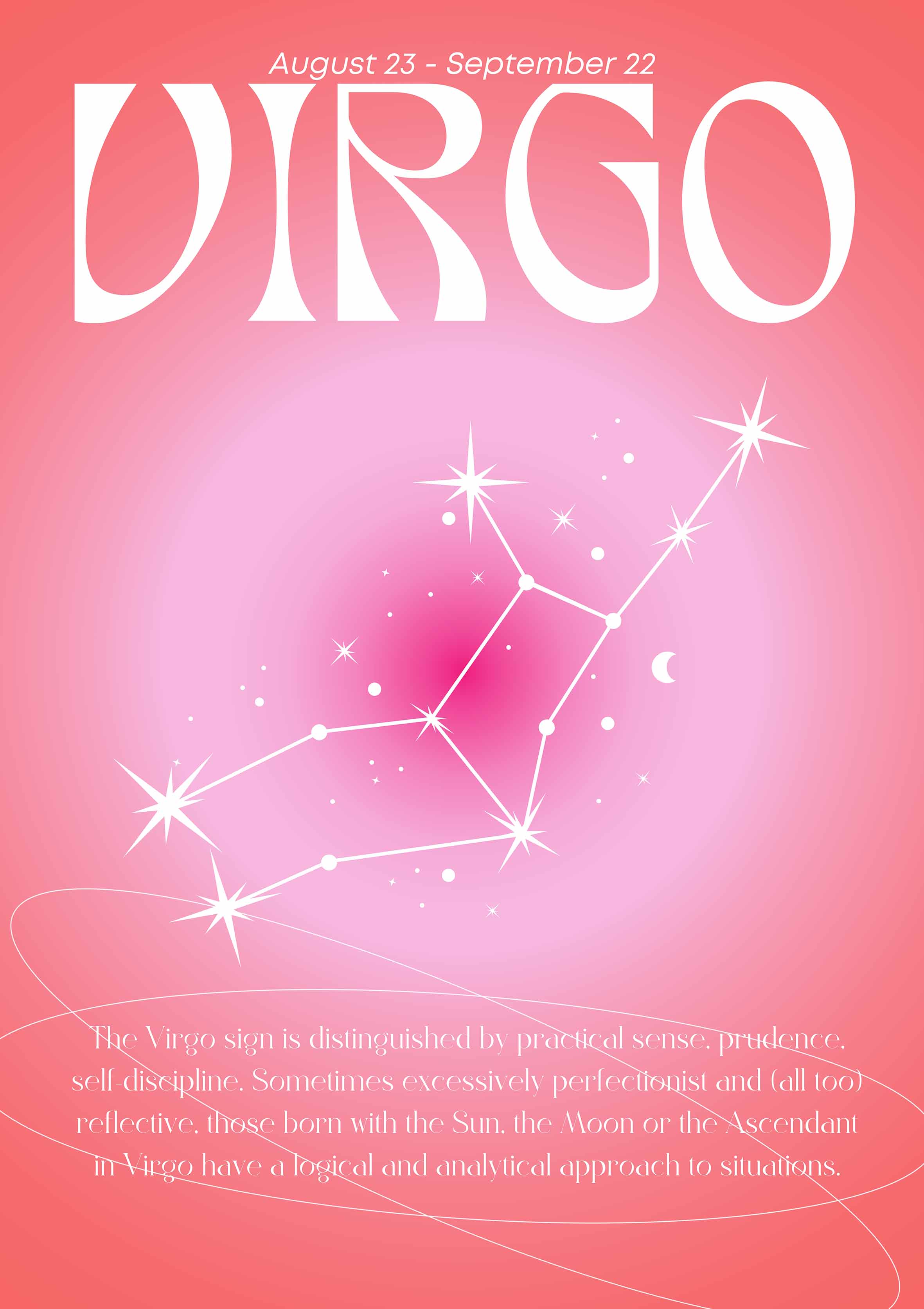 Virgo | Horoscope metal poster artwork